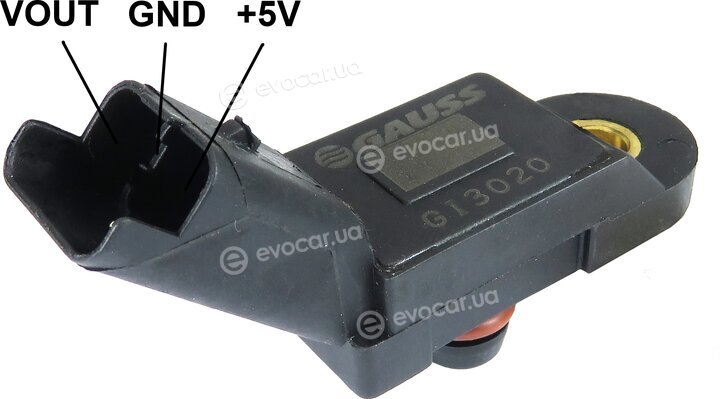 Gauss GI3020