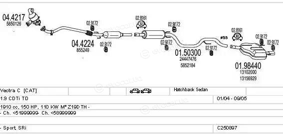 MTS C250897009264