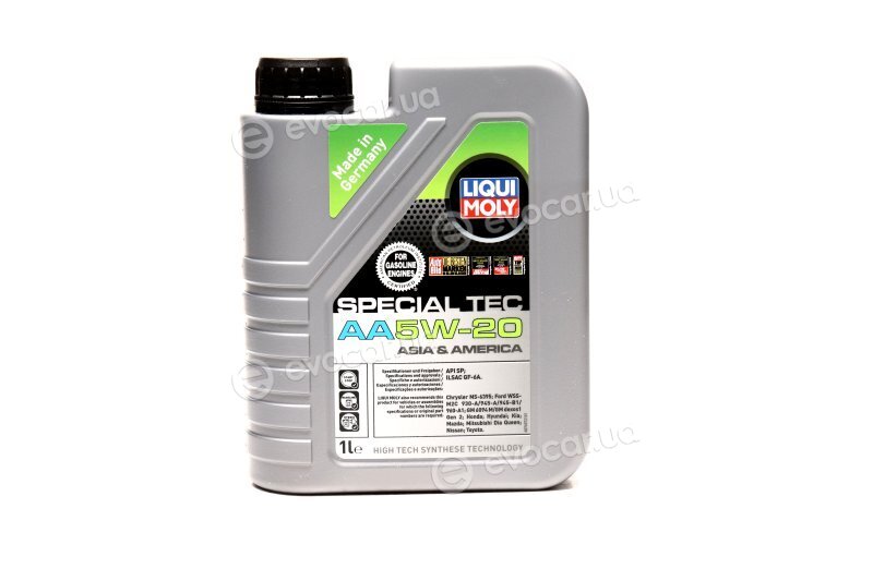 Liqui Moly 20792