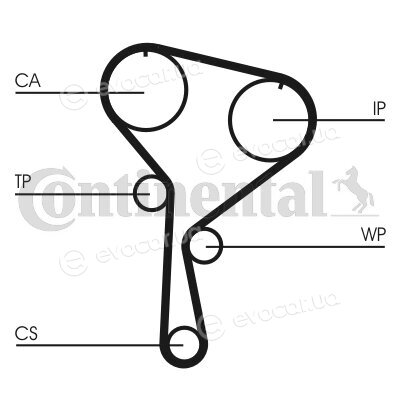 Continental CT1035