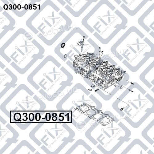 Q-Fix Q3000851