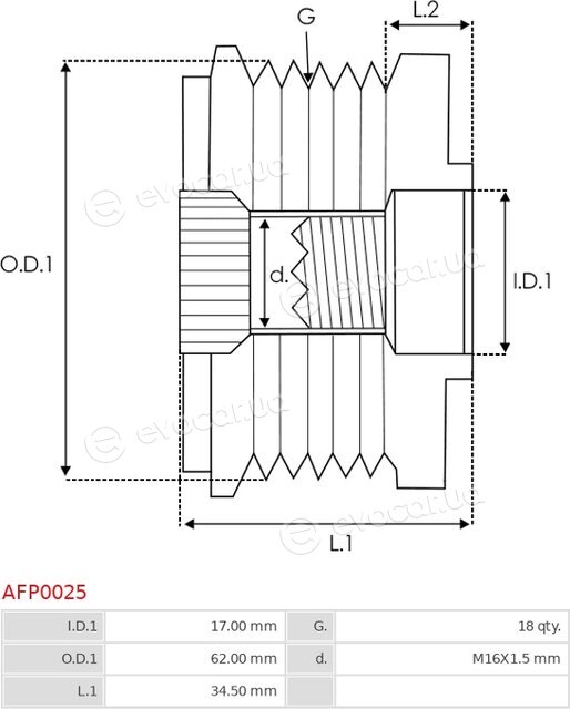 AS AFP0025