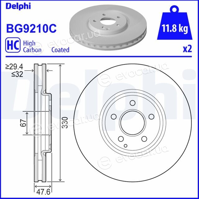 Delphi BG9210C