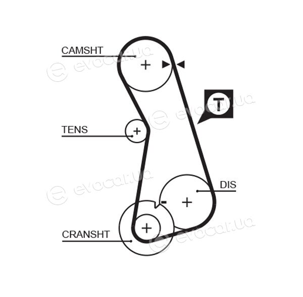 Gates K015308