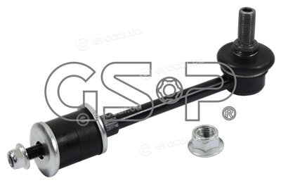 GSP S050437