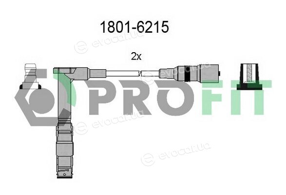 Profit 1801-6215