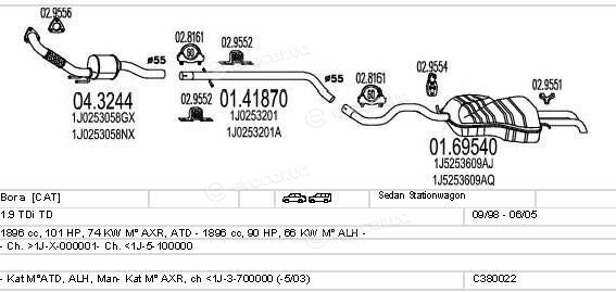 MTS C380022002815