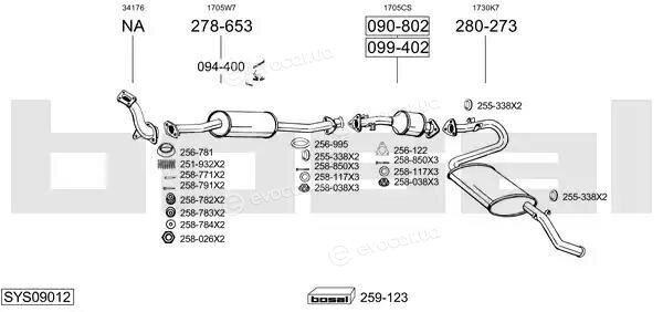 Bosal SYS09012