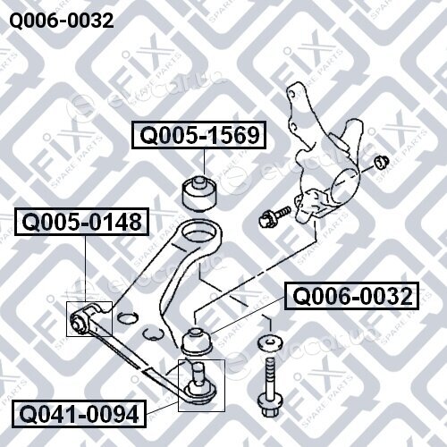Q-Fix Q0060032