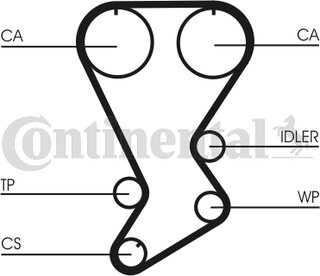 Continental CT812