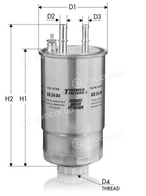 Tecneco GS24/04