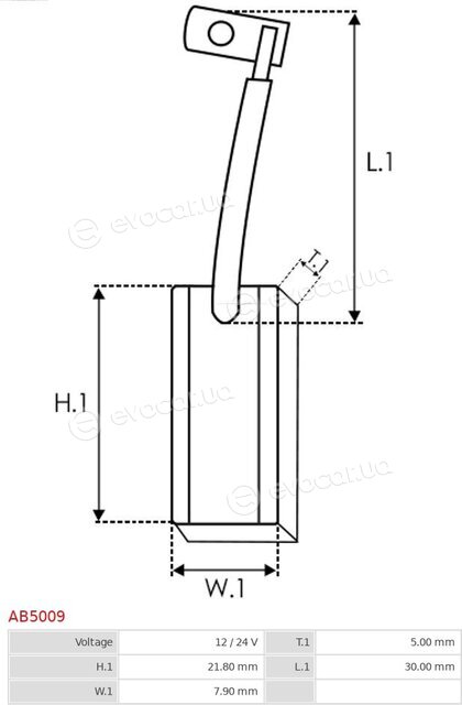 AS AB5009