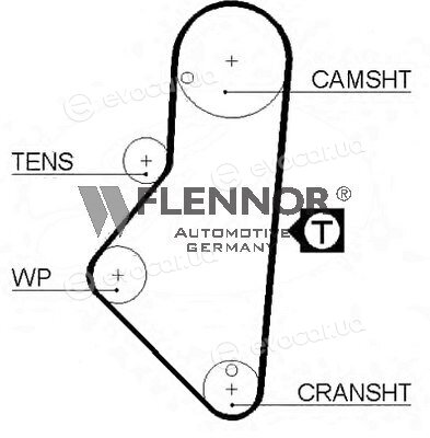 Flennor 4104V