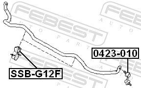 Febest SSB-G12F