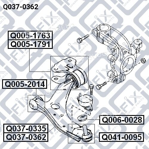 Q-Fix Q0370362