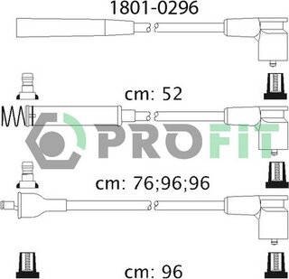 Profit 1801-0296