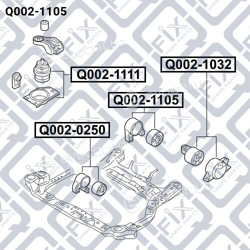 Q-Fix Q0021105