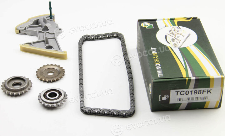 BGA TC0198FK