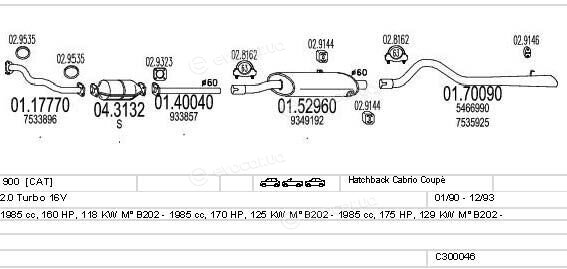 MTS C300046003628