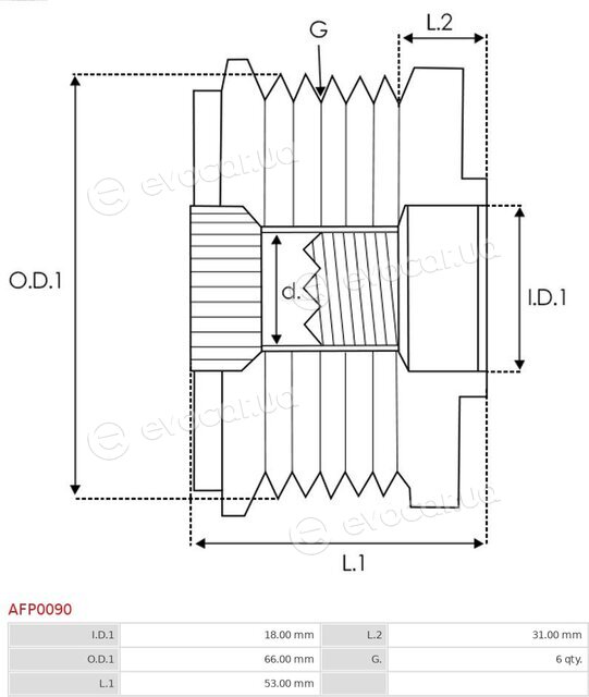 AS AFP0090