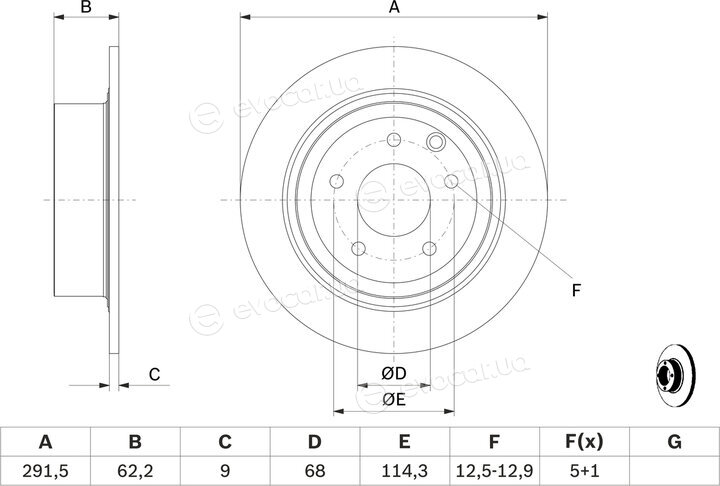 Bosch 0 986 479 C60