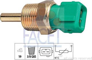 Facet ИЮЛ.12