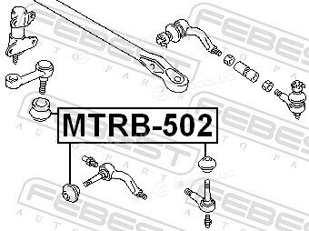 Febest MTRB-502