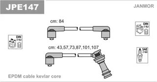 Janmor JPE147