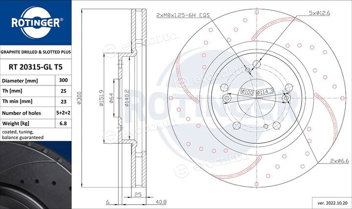 Rotinger RT 20315-GL T5