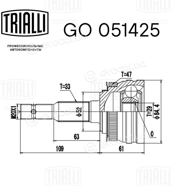 Trialli GO 051425