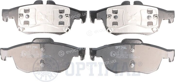 Optimal BP-12707