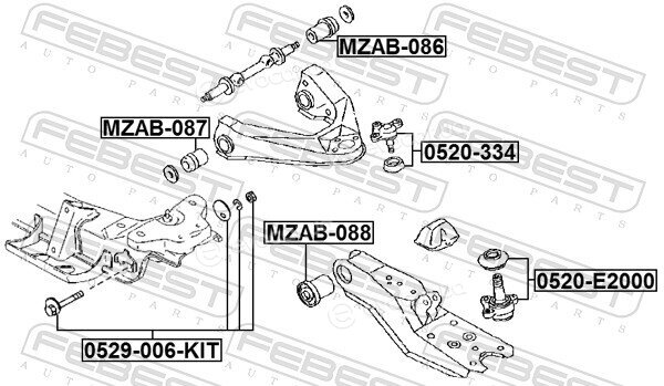 Febest MZAB-086