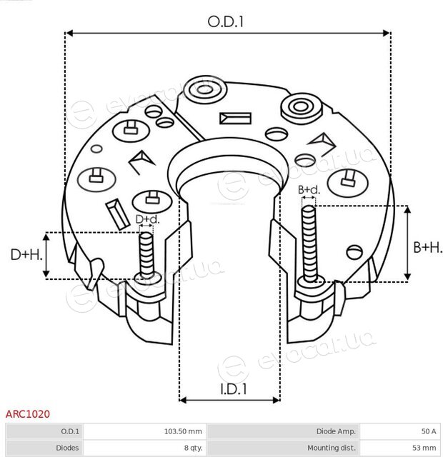 AS ARC1020