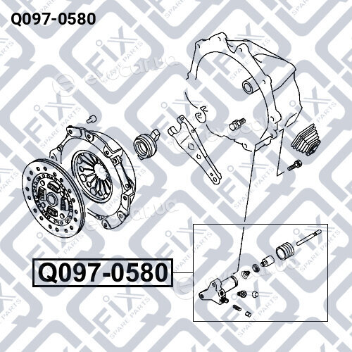 Q-Fix Q0970580