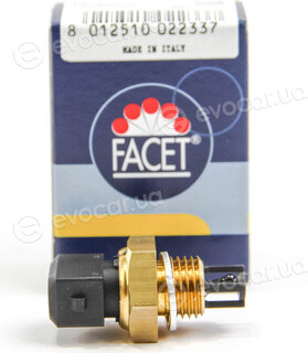 Facet 10.4015