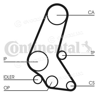 Continental CT748K5