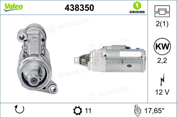 Valeo 438350