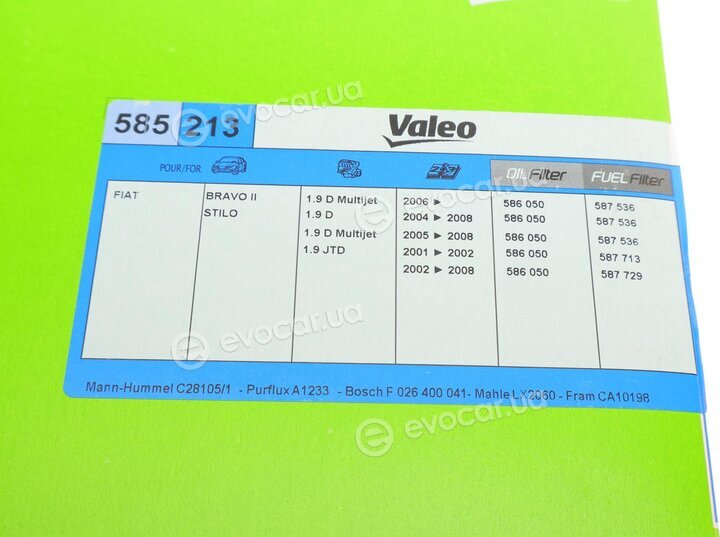 Valeo 585213