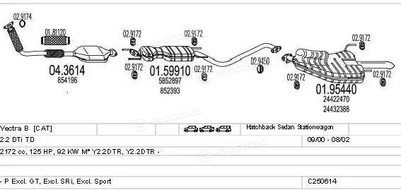 MTS C250614005818