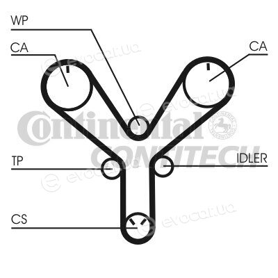 Continental CT1147