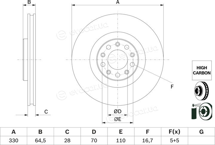 Bosch 0 986 479 E88