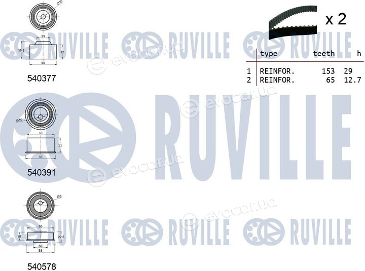 Ruville 550431