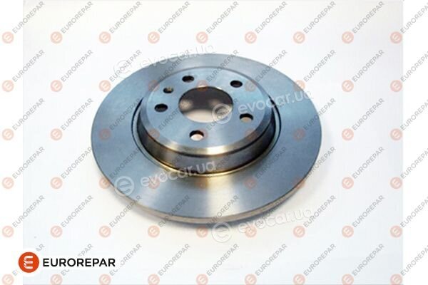 Eurorepar 1687781780