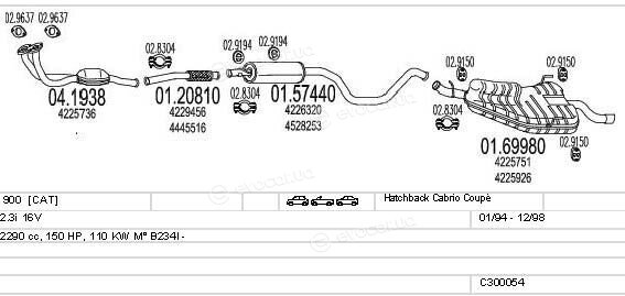 MTS C300054003640