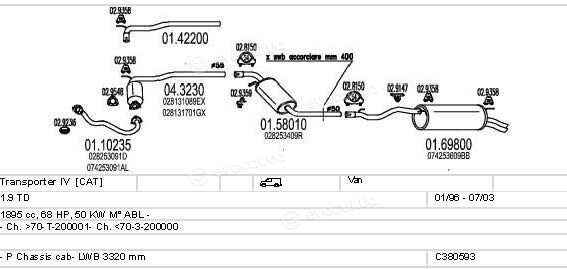 MTS C380593002562