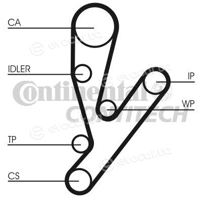 Continental CT1057K1