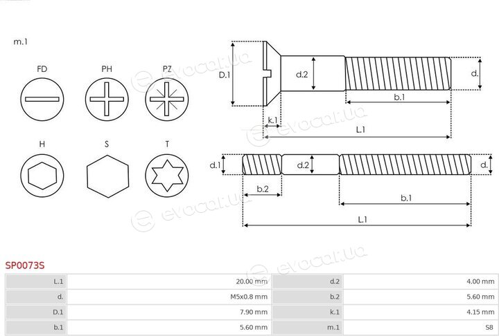 AS SP0073S