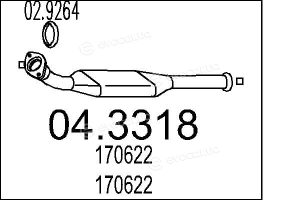 MTS 04.3318