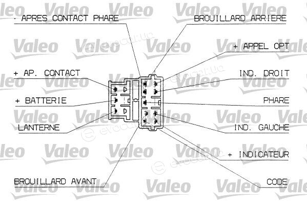 Valeo 251312