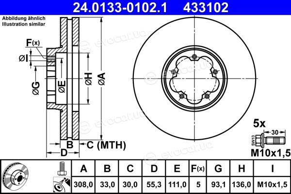 ATE 24.0133-0102.1